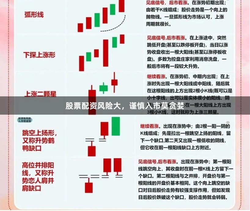 股票配资风险大，谨慎入市莫贪婪